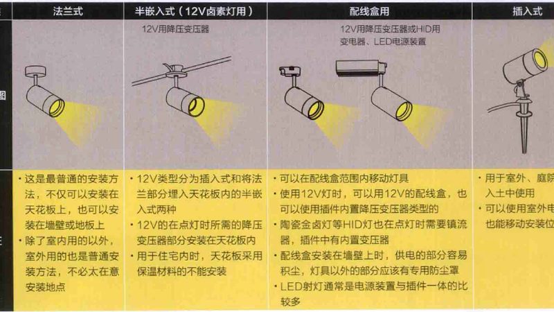 深圳应急照明灯：保障生命线，照亮安全路**